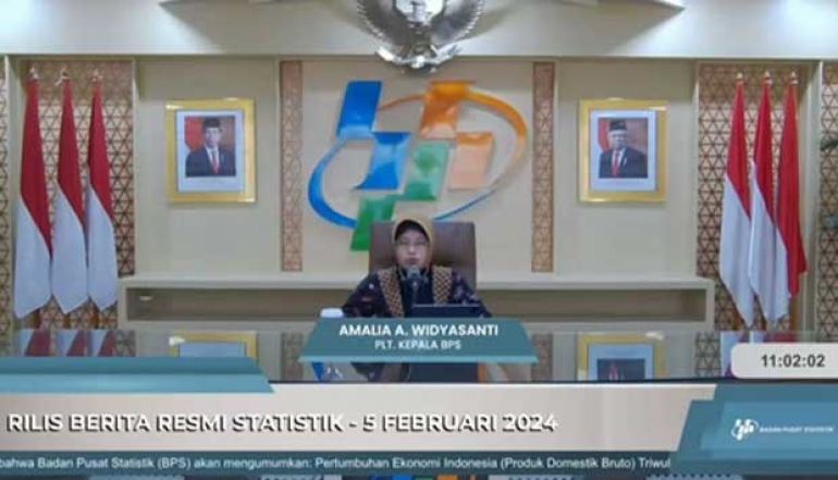 The Economic Growth of Indonesia Throughout 2023 Reached 5.05%