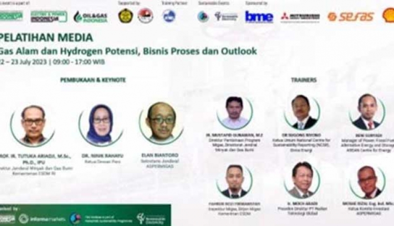 The Potential and Challenges in the Production Supply Chain of Indonesia's Oil and Gas Sector