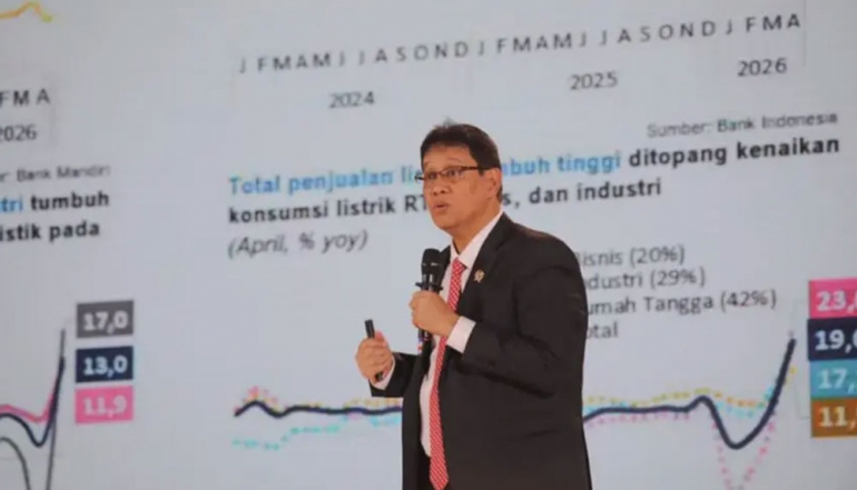 Finance Minister Encourages Private Sector to Accelerate Indonesia&rsquo;s Economic Growth