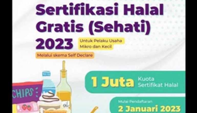 Indonesia Aims to Become Halal Industry Hub Through One Million Halal Certifications for SMEs